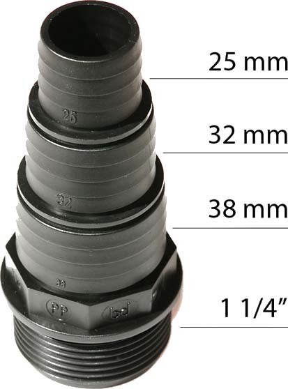 639220-abgestufte_schlauchtuelle jpg - Produktbild